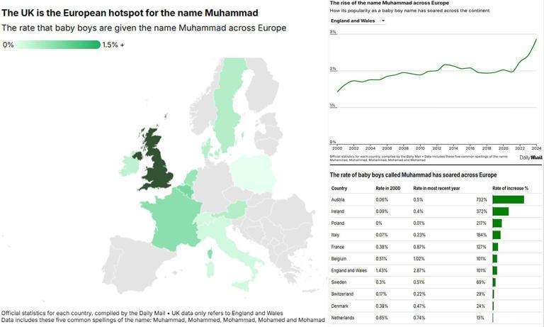 The-Council-of-Mosques